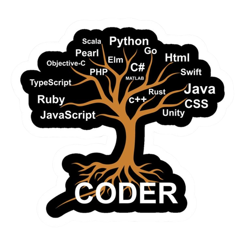 DEVELOPERS – Page 2 – Stickersbits Guatemala