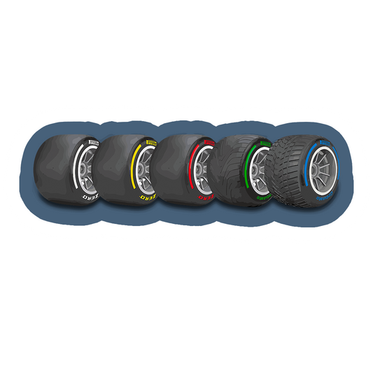 FORMULA 1